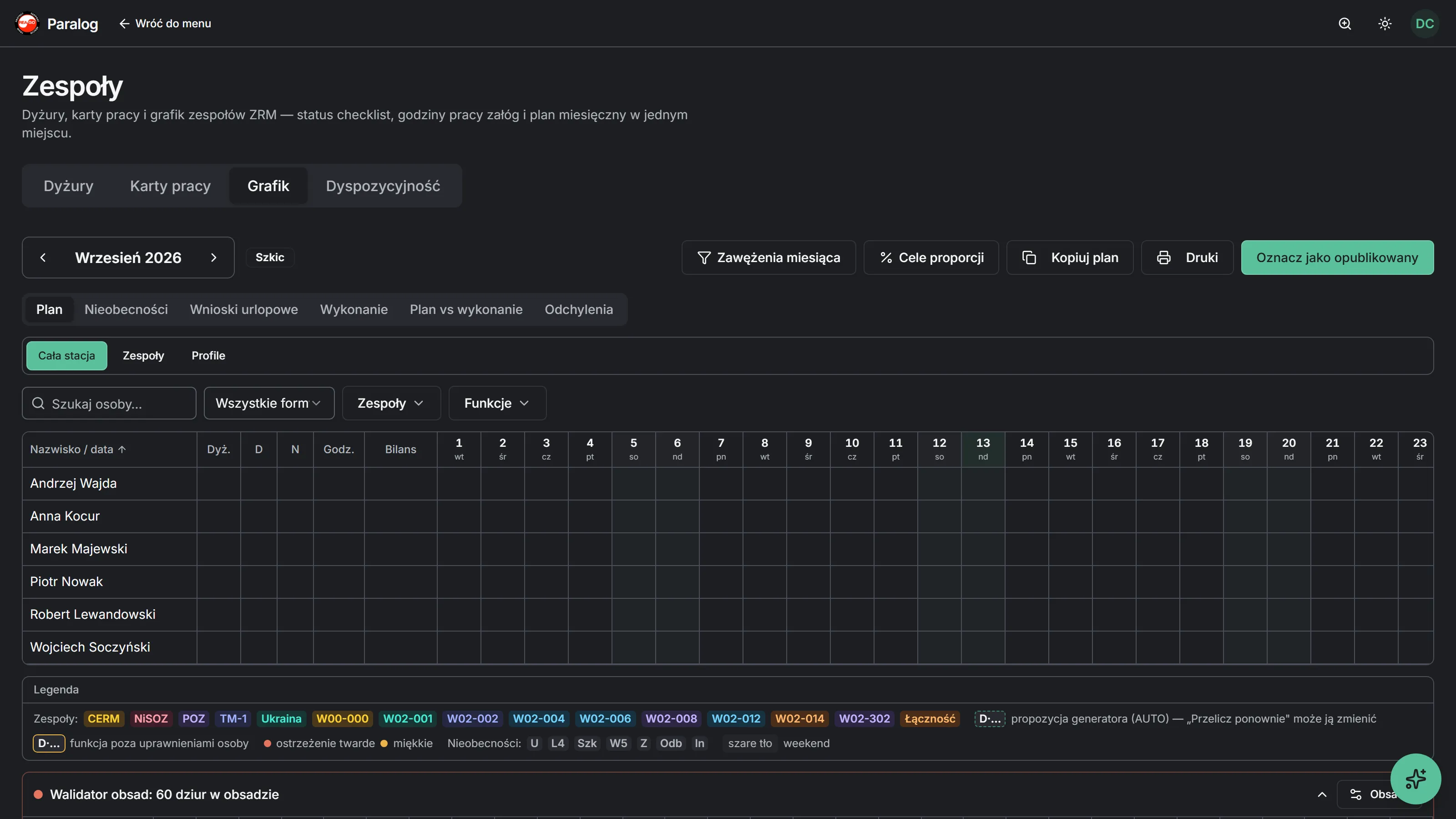 Paralog — grafik dyżurów zespołów